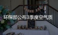 环保部公布3季度空气质量最差10城  郑州倒数第6