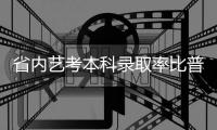  省内艺考本科录取率比普通本科还低 艺考真的是“捷径”吗
