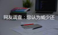 网友调查：您认为威少还有没有希望获常规赛MVP