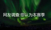 网友调查:您认为本赛季骑士队将会有怎样的表现