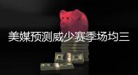 美媒预测威少赛季场均三双 主帅：他可以做到的