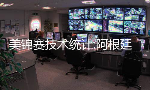 全球黄金主力买家，抛售超22吨黄金 美洲篮球锦标赛进入第二天