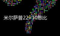 米尔萨普22+10恩比德缺阵 老鹰终结76人三连胜
