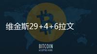维金斯29+4+6拉文砍37分 森林狼破魔术迎第二胜