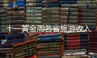 十一黄金周各省旅游收入排行榜出炉 河南排第三