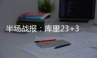 半场战报：库里23+3+4半场6三分 勇士63
