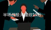 半场战报:库里砍19分杜兰特13+6 勇士60