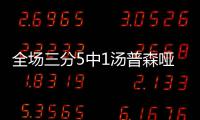 全场三分5中1汤普森哑火 命中率不如马刺老妖刀