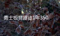 勇士板凳匪徒1年350万加盟森林狼 联手两大状元
