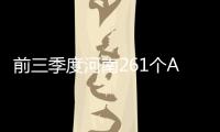 前三季度河南261个A类重点项目开工 43个项目未按计划开工