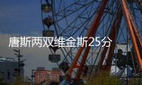 唐斯两双维金斯25分 太阳末节崩盘森林狼逆转胜