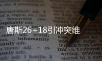 唐斯26+18引冲突维金斯27+7 森林狼擒小牛2连胜