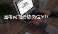 国考河南最热岗位507人抢1岗 缘何渴望成“公”