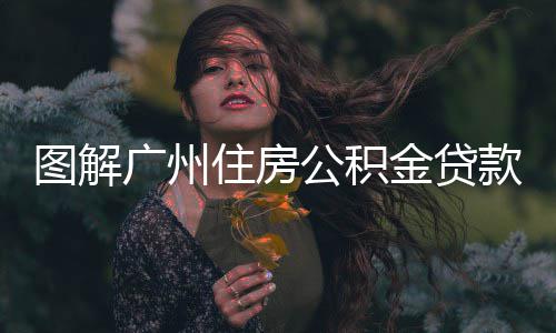 图解广州住房公积金贷款新政：最高可贷360万元 首创“湾区公积金通”品牌