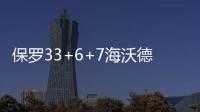 保罗33+6+7海沃德砍27分 戈贝尔复出爵士胜快船