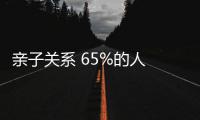 亲子关系 65%的人 有过“吃醋”心理或行为