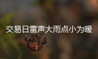 交易日雷声大雨点小为暖场 今夏军备竞赛是主角