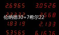 伦纳德30+7希尔22+7 迪奥休战马刺常规赛首败