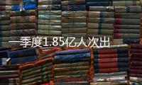 一季度1.85亿人次出入境 同比上升13.5%