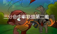 三分命中率联盟第二差 汤普森：没必要陷入恐慌