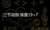 三节战报:库里19+7+8杜兰特劈扣 勇士79