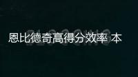 恩比德奇高得分效率 本赛季联盟前四20年仅五人