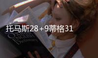 托马斯28+9蒂格31+8 凯尔特人胜步行者获4连胜