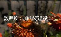 数据控：加内特退役！ 堪称森林狼历史最佳球员