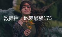 数据控：地表最强175！ 小刺客17场暴走场均35+