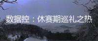 数据控：休赛期巡礼之热火 失队魂新季路在何方