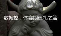 数据控：休赛期巡礼之篮网 林书豪迎接爆发一季