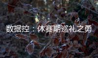 数据控：休赛期巡礼之勇士 四巨头夺总冠无退路