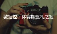 数据控：休赛期巡礼之掘金 小将当道可复制勇士