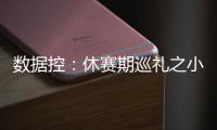 数据控：休赛期巡礼之小牛 巴恩斯能否带来惊喜