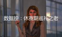 数据控：休赛期巡礼之老鹰 霍华德老矣尚能饭否