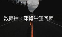 数据控：邓肯生涯回顾 19年常青树+GDP最强组合