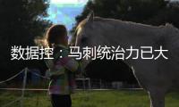 数据控：马刺统治力已大降 没邓肯内线只是中游