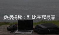 数据揭秘：科比夺冠最靠队友 30岁詹皇还无强援