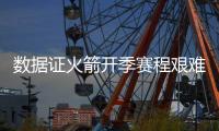 数据证火箭开季赛程艰难 戈登盼休城保连胜势头