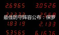 最佳防守阵容公布：保罗小乔丹领1阵 邓肯入2阵