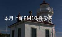 本月上旬PM10指标将成防控重点