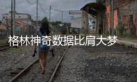 格林神奇数据比肩大梦 联盟中曾有两人接近追梦