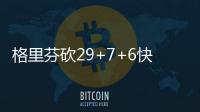 格里芬砍29+7+6快船胜 考辛斯两双国王遭4连败