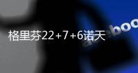 格里芬22+7+6诺天王25分 裁判伤退快船大胜小牛