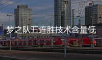 梦之队五连胜技术含量低 锁定主控者成最大亮点
