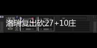  洛瑞复出砍27+10庄神11+14 猛龙20分大逆转活塞