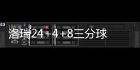 洛瑞24+4+8三分球6投全中 猛龙轻取76人迎3连胜