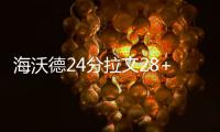 海沃德24分拉文28+8+8 森林狼6人上双不敌爵士
