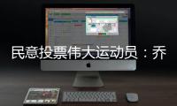 民意投票伟大运动员：乔丹居首 詹姆斯直逼天王
