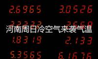 河南周日冷空气来袭气温下降 多地有小雨